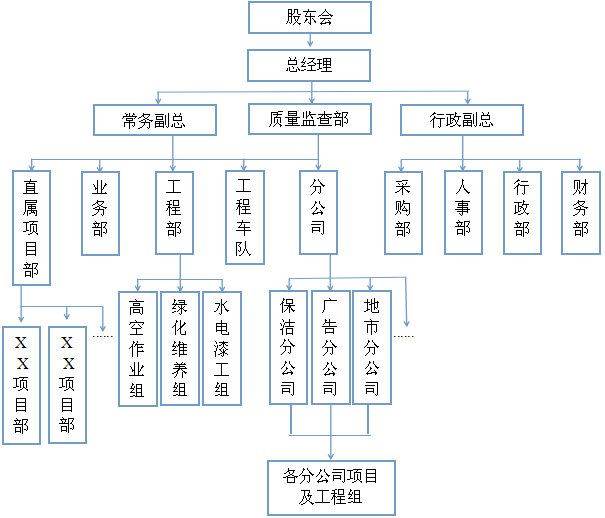 山清水秀